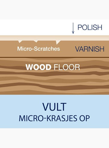 Bona Houten Vloer Polish Mat